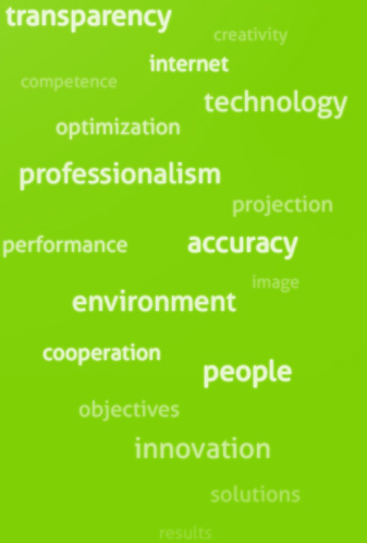 tag cloud